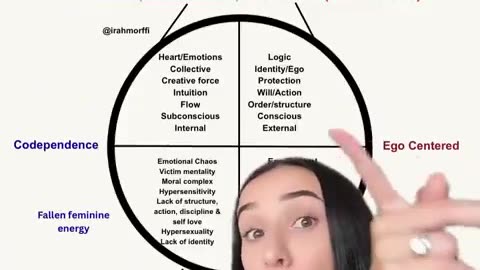 EPSTEIN, TRANSGENDERISM, AND DNA MAGIC. ✨🙌🏾💫