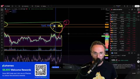 HAPPY 10TH BIRTHDAY ETHEREUM! THANK YOU! MARKET BREAKDOWN!
