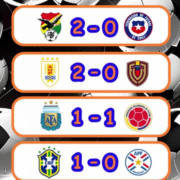 Resultado de los partidos de la eliminatorias sudamericanas del día 10 de junio.