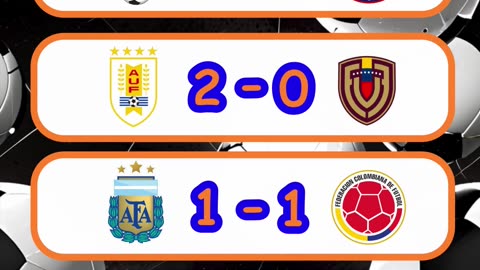 Resultado de los partidos de la eliminatorias sudamericanas del día 10 de junio.