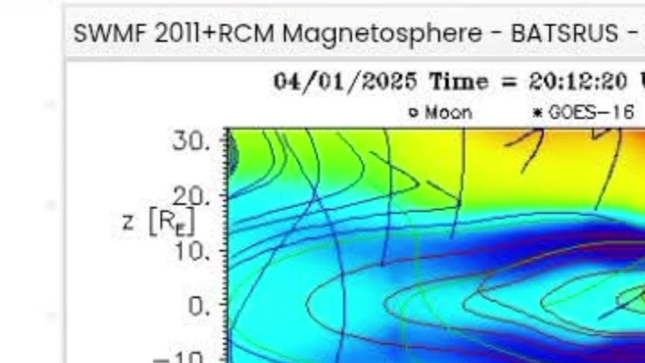 Earthquakes are Not a Silly Mystery