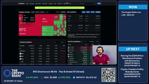 The Crypto Radio