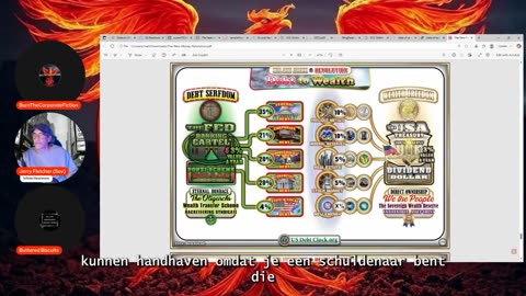 In God We Trust - The Counterfeit Beast System (Dutch/NL Subs)