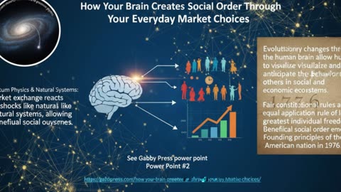 Gabby Press Commentary on ZeroHedge Article “Socialism vs. Americanism