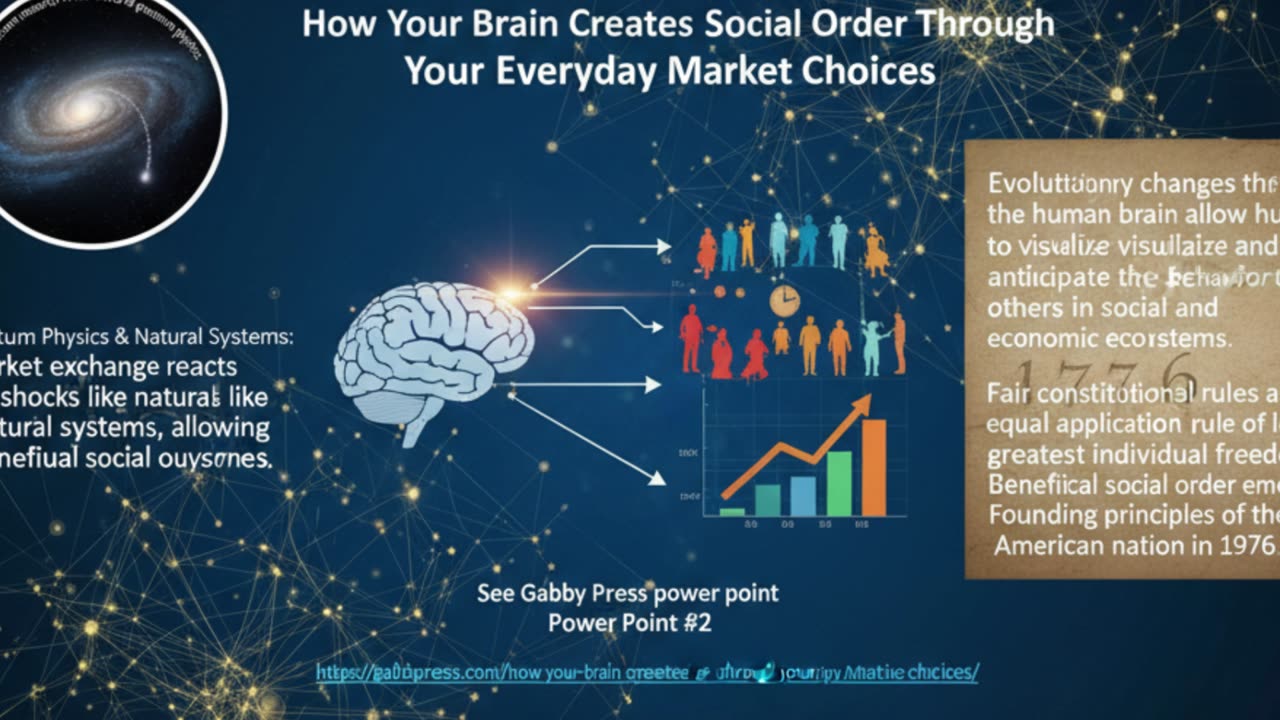 Gabby Press Commentary on ZeroHedge Article “Socialism vs. Americanism