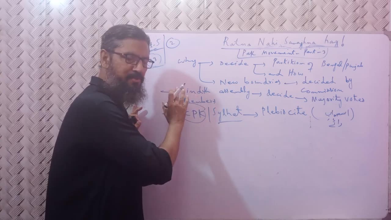 3rd june plan pakistan studies class 10 pst sindh textbook board