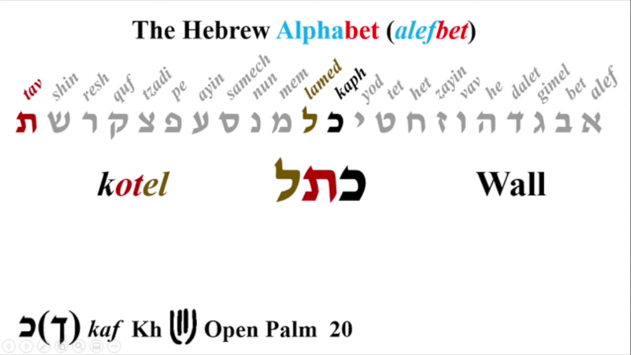 Kaph - 20 Hebrew Alphabet by John Kostic