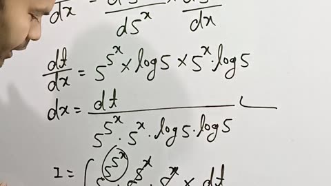 INTEGRATION CLASS 12TH MATHEMATICS