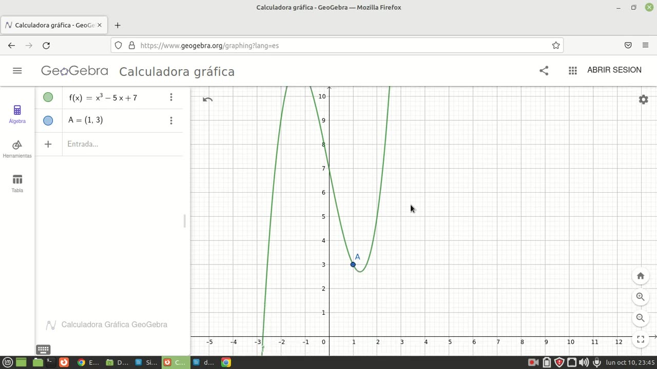 Hallar la pendiente de la recta tangente a la gráfica en un punto específico