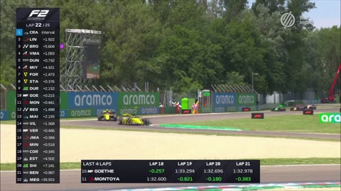 F2 - 2025.05.17. Emilia Romagna-i Nagydíj, Imola - 1. futam (M4 Sport)