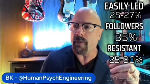 BRAINWASHING - ENGINEERED REALITY - EXPLAINED