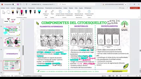 SAVIA REGULAR 2025 | Semana 04 | Biología