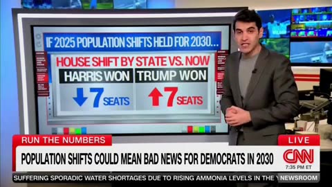 CNN’s Harry Enten Says Democrats Will Have Tough Time Taking Back White House