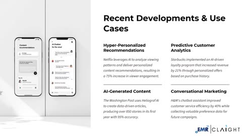 AI in Marketing: Transforming How Brands Engage in the Digital Age