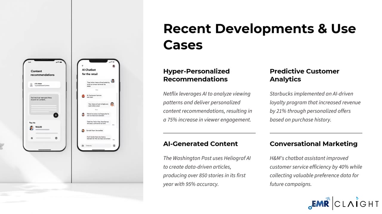 AI in Marketing: Transforming How Brands Engage in the Digital Age