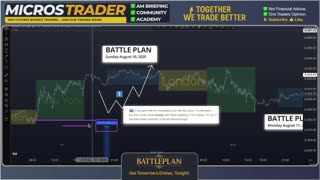 Sat ES MES Technical Analysis, Tips, Key Levels, Trading Room, & Scalping System 08/16/2025