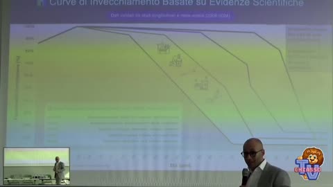 Derry Procaccini - Longevità e alimentazione: miti e credenze