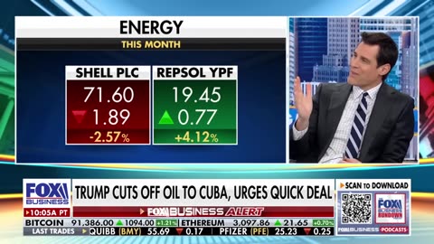 THEY'RE PLAYING TOO CUTE'_ Trump hits back at oil giant over Venezuela remarks