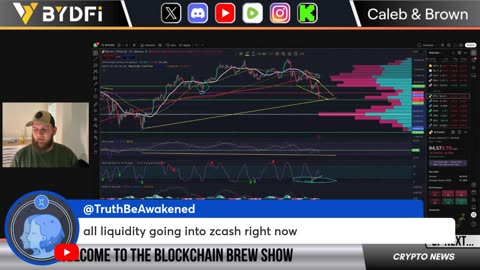 Bitcoin Fills CME Gap? 10X Pump on This Crypto Altcoin!