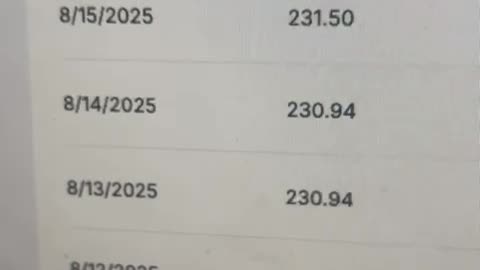 08/16/2025 daily crypto profits