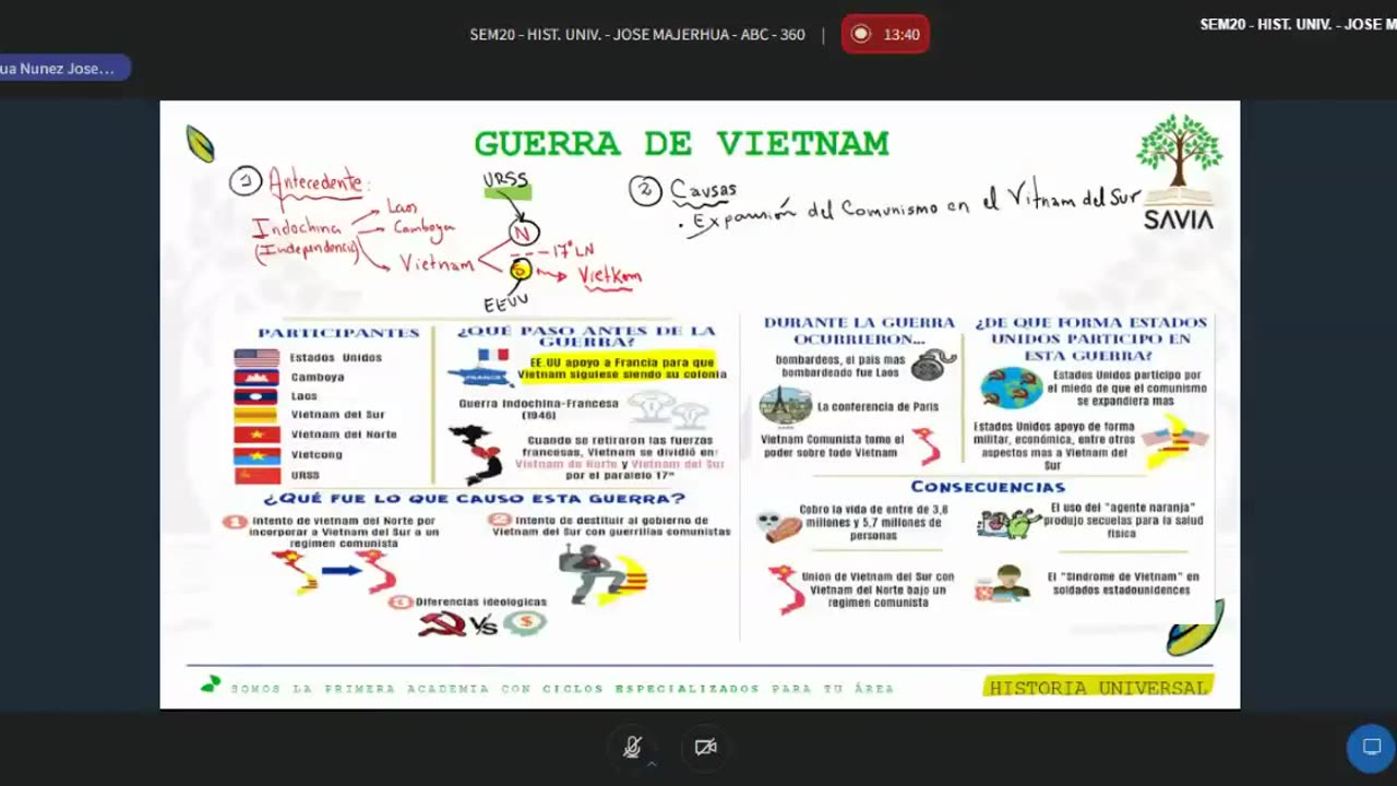 SAVIA SEMIANUAL 2024 | Semana 20 | H. Universal