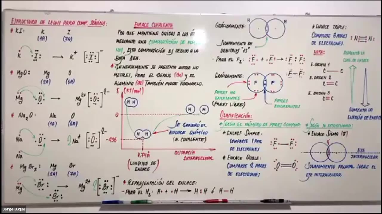 EXCLUSIVA UNI SEMESTRAL | Semana 08 | Química S1