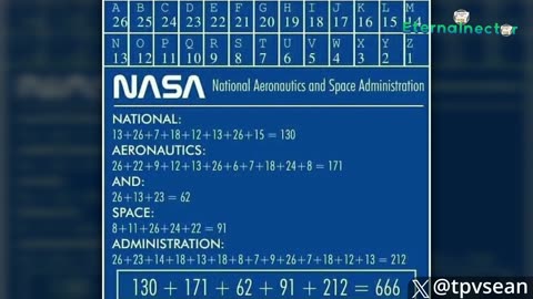 NASA LIES 666