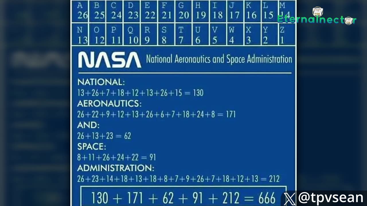 NASA LIES 666