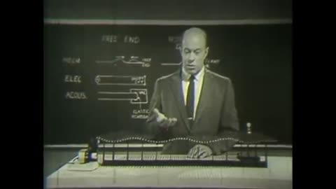 Similiarities of Wave Behavior - Dr. J.N. Shive