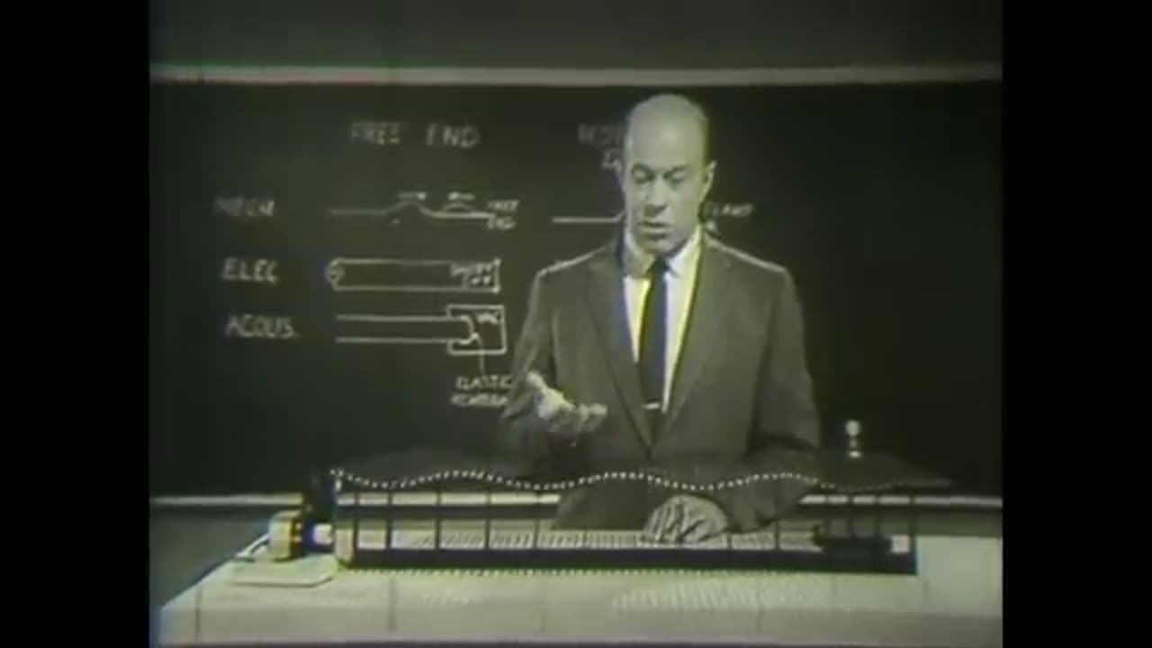Similiarities of Wave Behavior - Dr. J.N. Shive