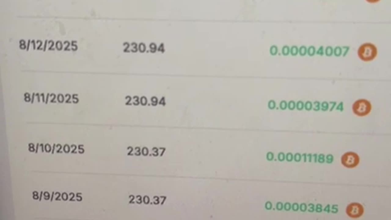08/13/2025 daily crypto profits