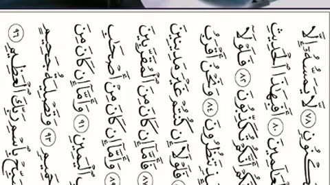 ما تيسر من سورة الواقعة - بصوت القارئة - أزهار عنتر - تلاوة هادئة تريح الأعصاب بصوت جميل جداً جداً8