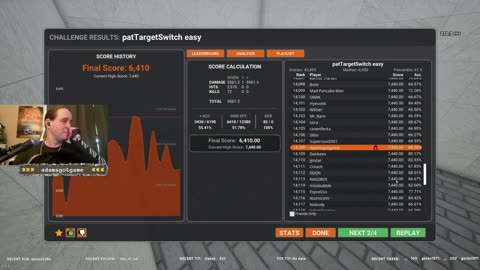 We going to LOOT LOOT? - KovaaKs 539hrs