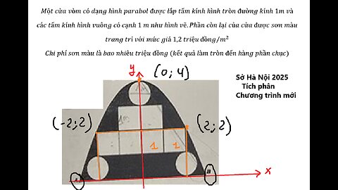 Sở Hà Nội 2025: Một cửa vòm có dạng hình parabol được lắp tấm kính hình tròn đường kính 1m và