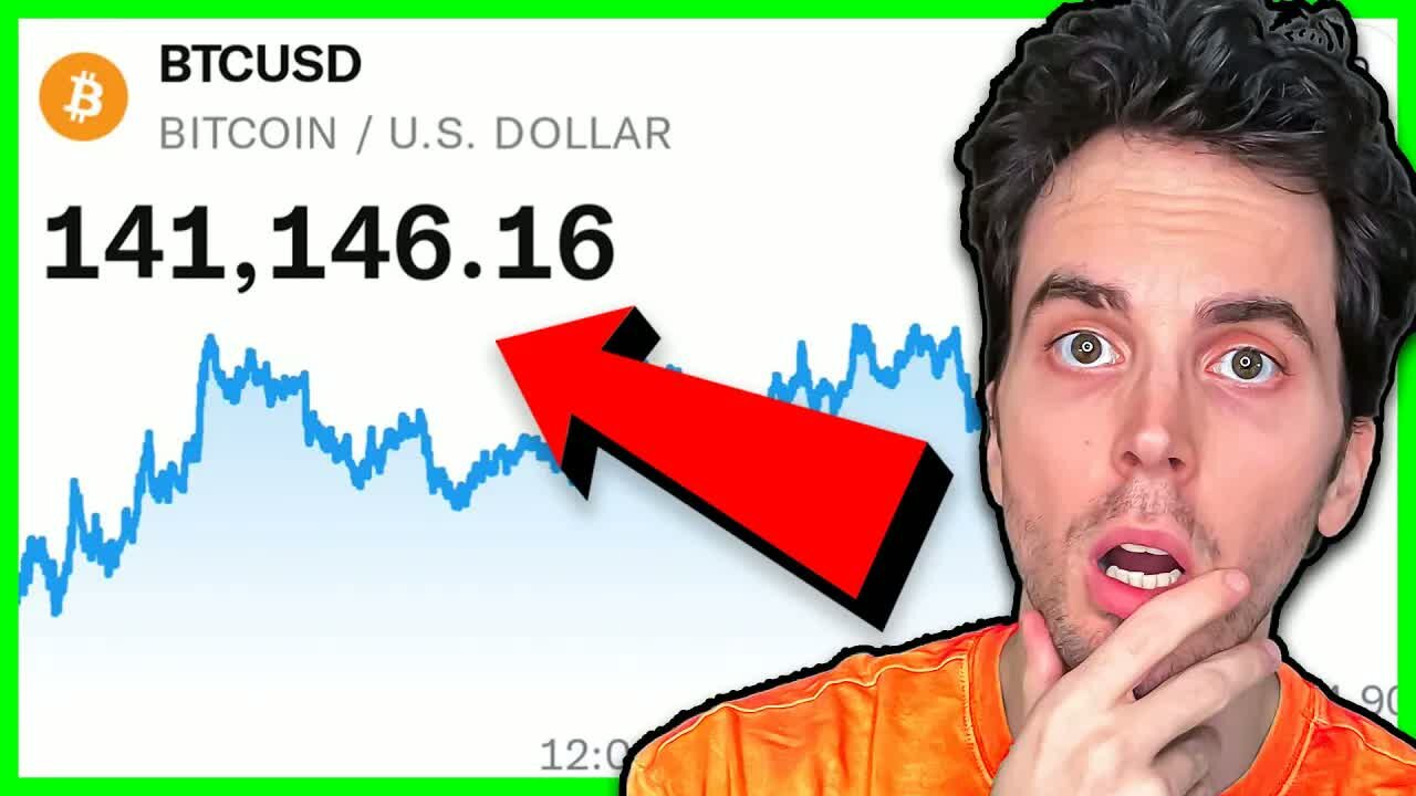 Bitcoin Hits All Time Highs AGAIN… What’s Next?
