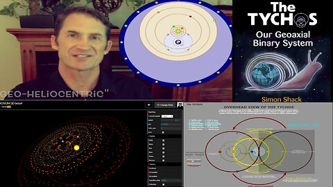 The Gods, Venus & Friday, Tychos & Retrogrades - The Undying Stars