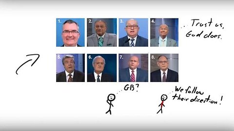 "Debunking the Authority of Jehovah's Witness Governing Body: An Insightful Analysis"