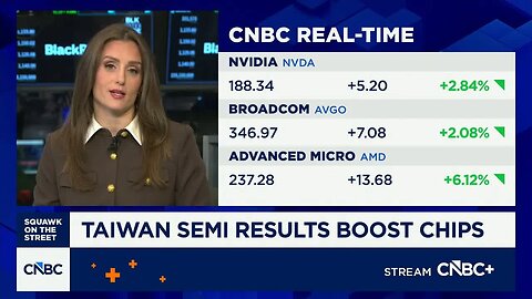 TSMC pops on Q4 earnings beat