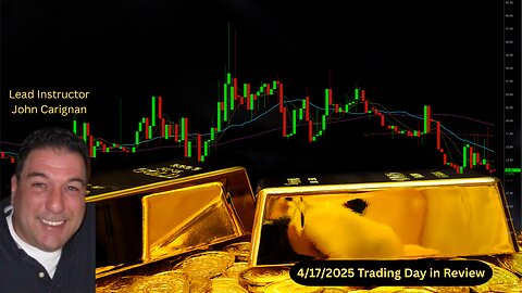 April 17th, 2025 BYOB Trading Day in Review. For educational purposes only.