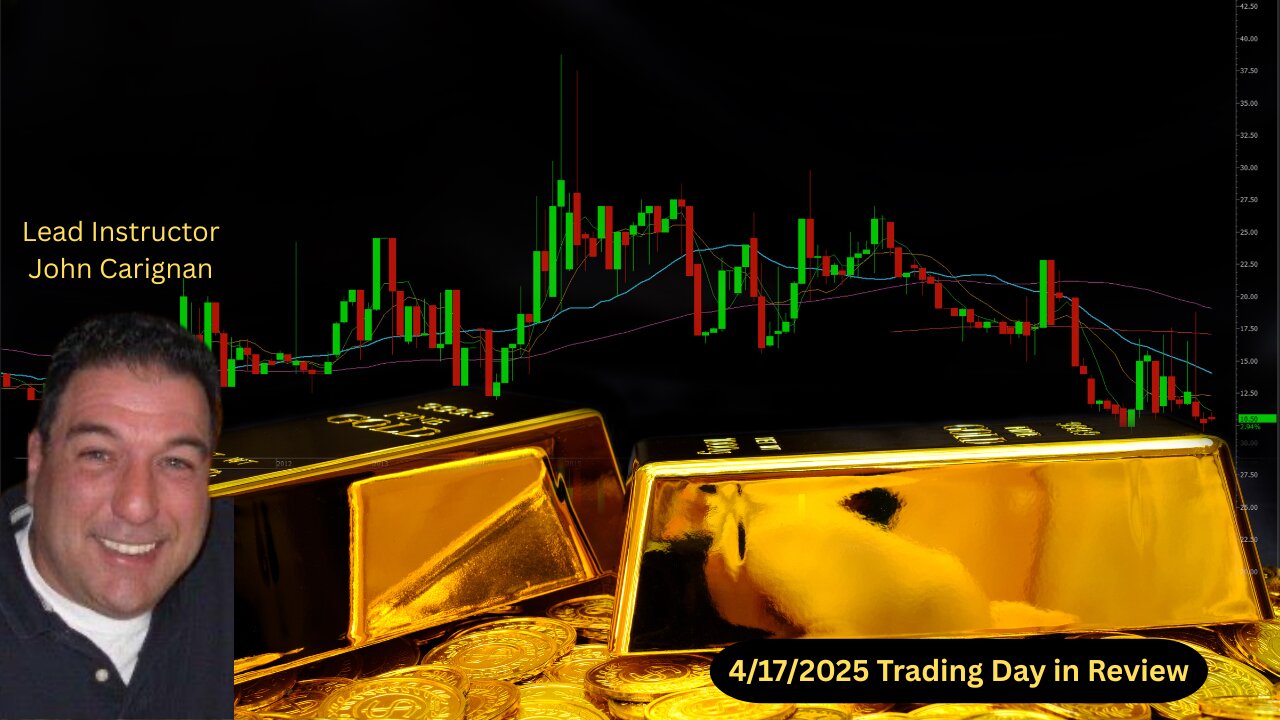 April 17th, 2025 BYOB Trading Day in Review. For educational purposes only.