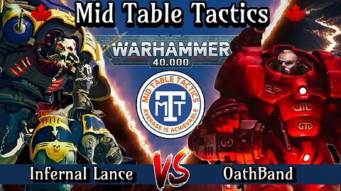 Warhammer 40k Battle Report: Leagues of Votann VS Chaos Knights