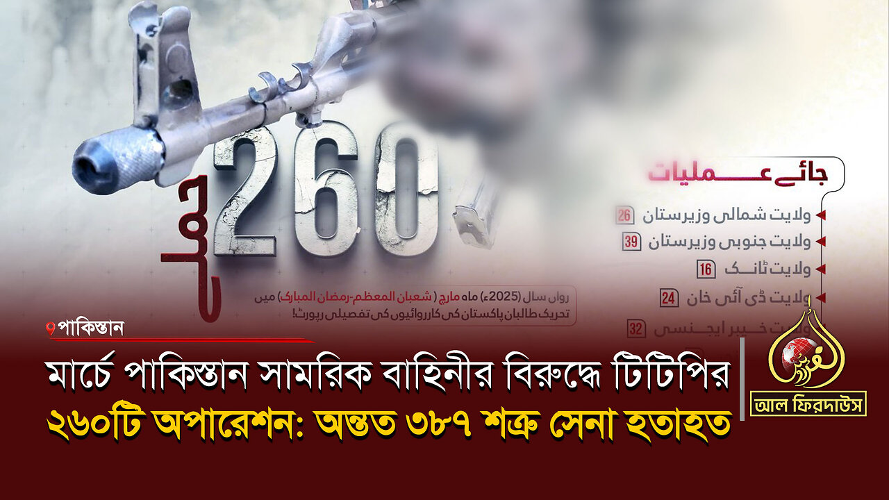মার্চে পাকিস্তান সামরিক বাহিনীর বিরুদ্ধে টিটিপির ২৬০টি অপারেশন: অন্তত ৩৮৭ শত্রু সেনা হতাহত