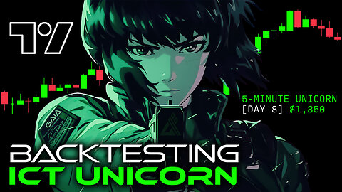 ICT Unicorn Model Backtesting Results | Day 8: + $1350