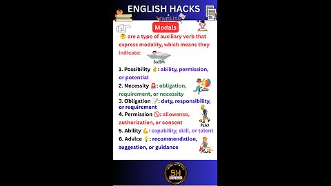Modal verbs । Know about it in detail what it is ssc cgl #studyhacks123 #grammar #modal #shorts