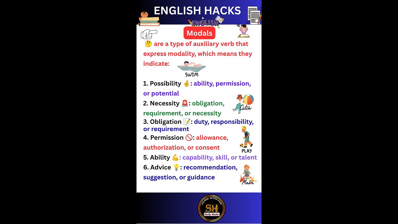 Modal verbs । Know about it in detail what it is ssc cgl #studyhacks123 #grammar #modal #shorts