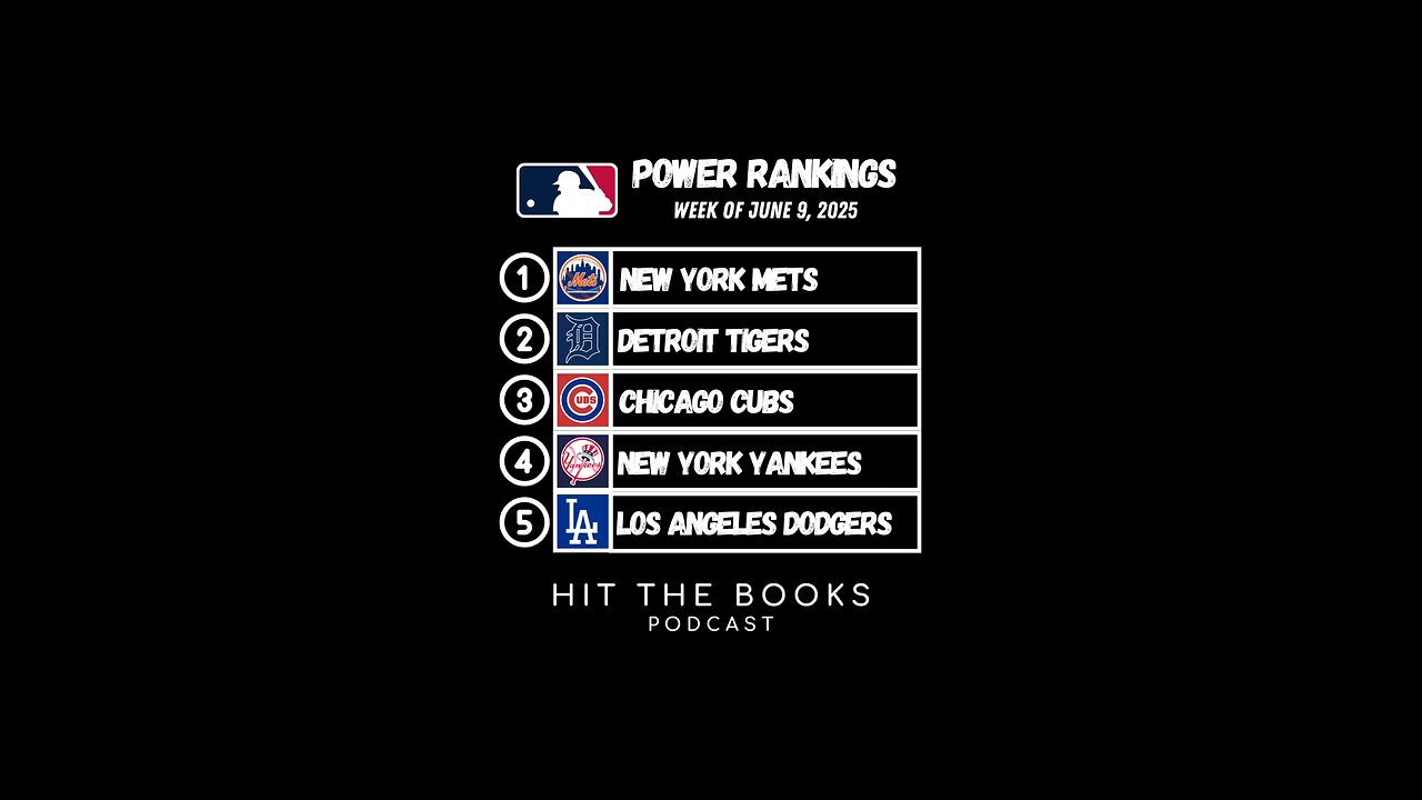Power Rankings in the MLB for the week of 6/9/2025!⚾️