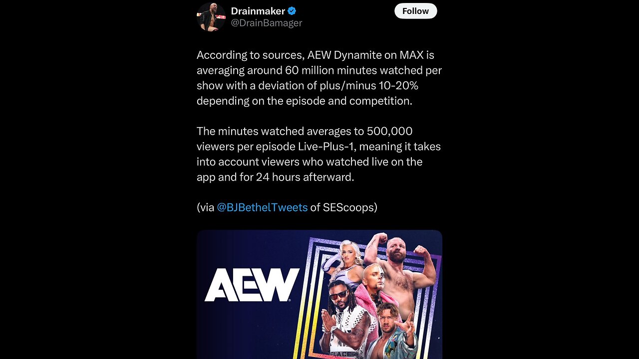 AEW Fans Are Counting MINUTES Now? Pathetic! #shorts