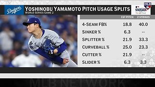 What has made Yoshinobu Yamamoto so effective this Postseason? (Dodgers' Game 6 starter!)
