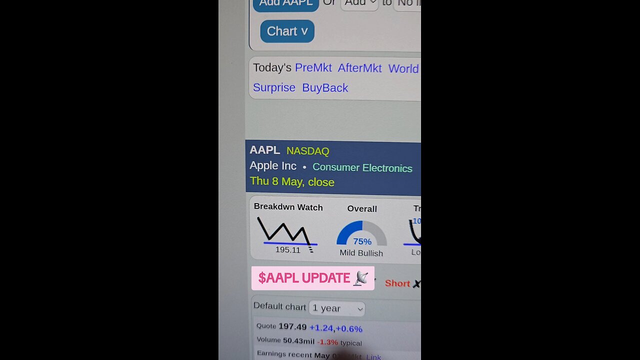$AAPL UPDATE📡