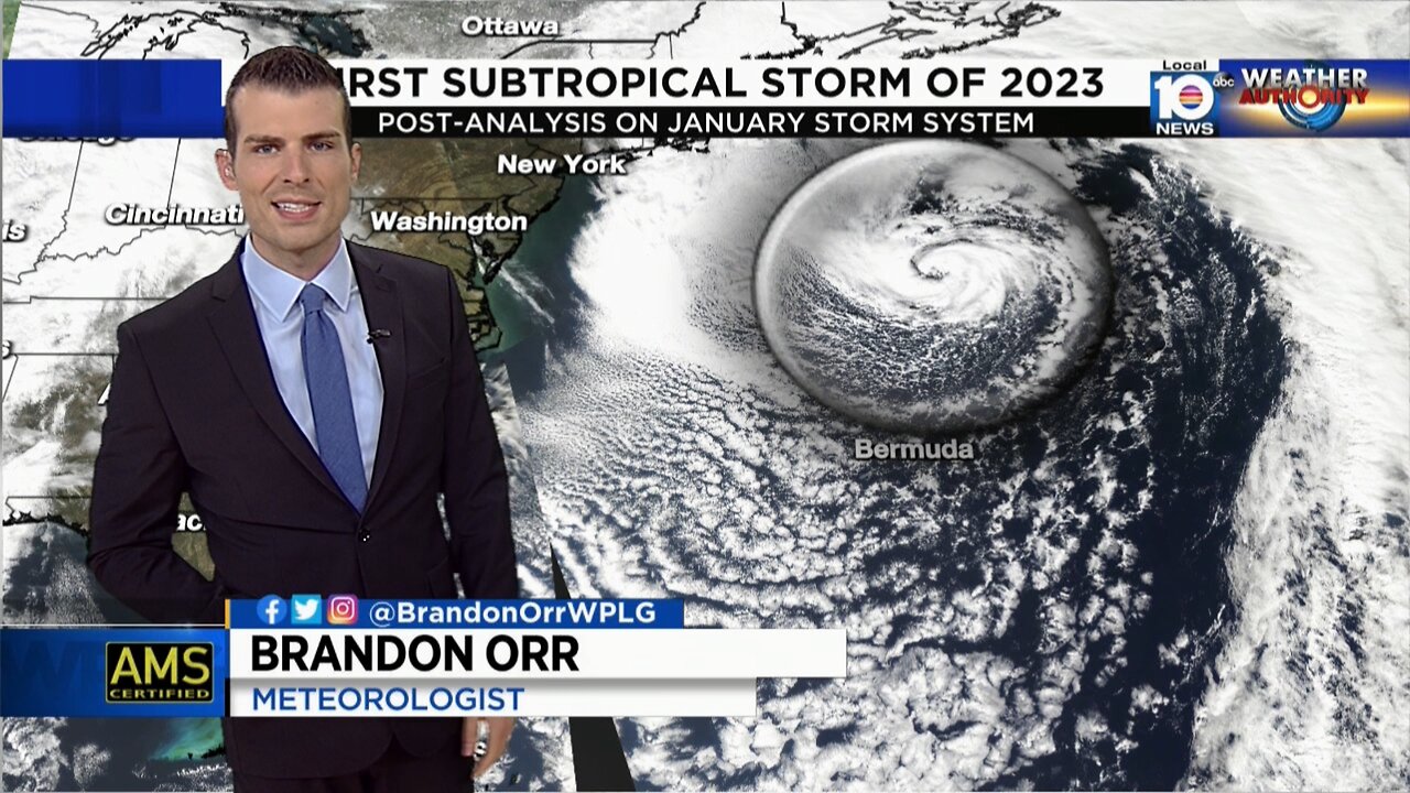 2023 Hurricane Season 1 (News coverage of unnamed STS through Hurricane Don)